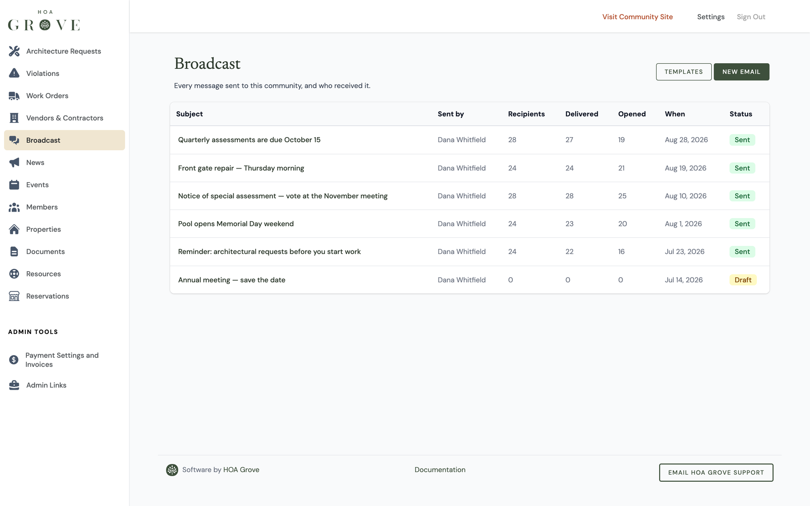 The broadcast log, listing sent messages with recipient, delivered and opened counts