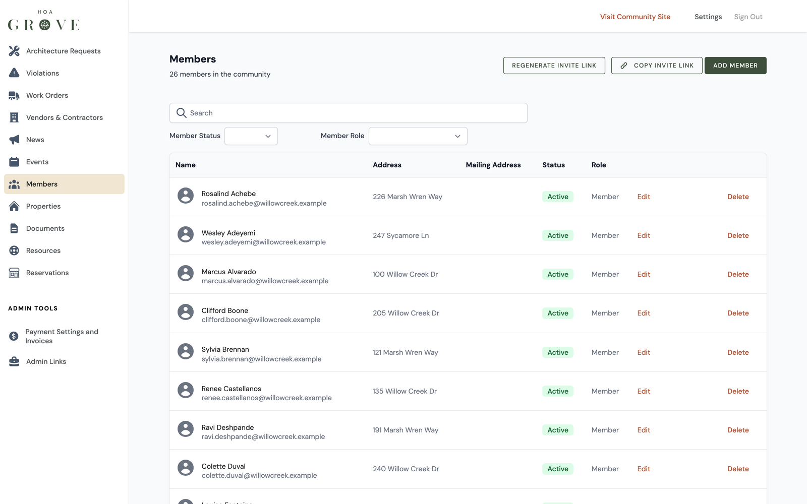 The member list showing name, address, status and role for each member