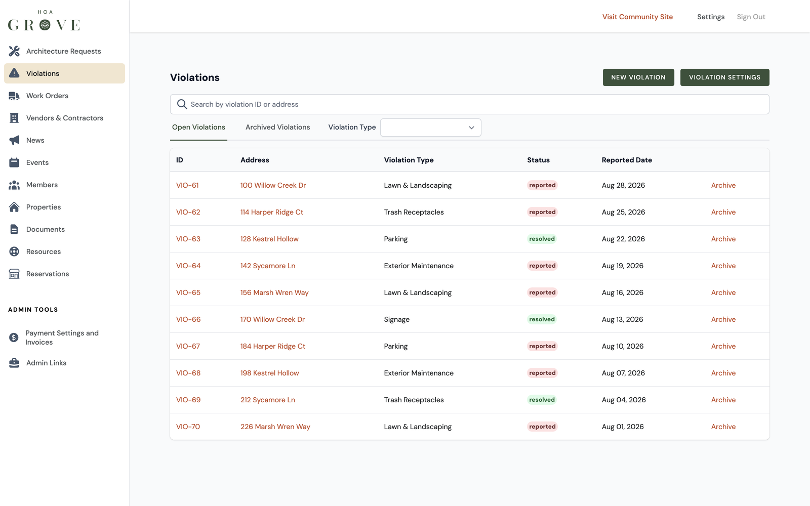 A list of community violations with categories, status and dates